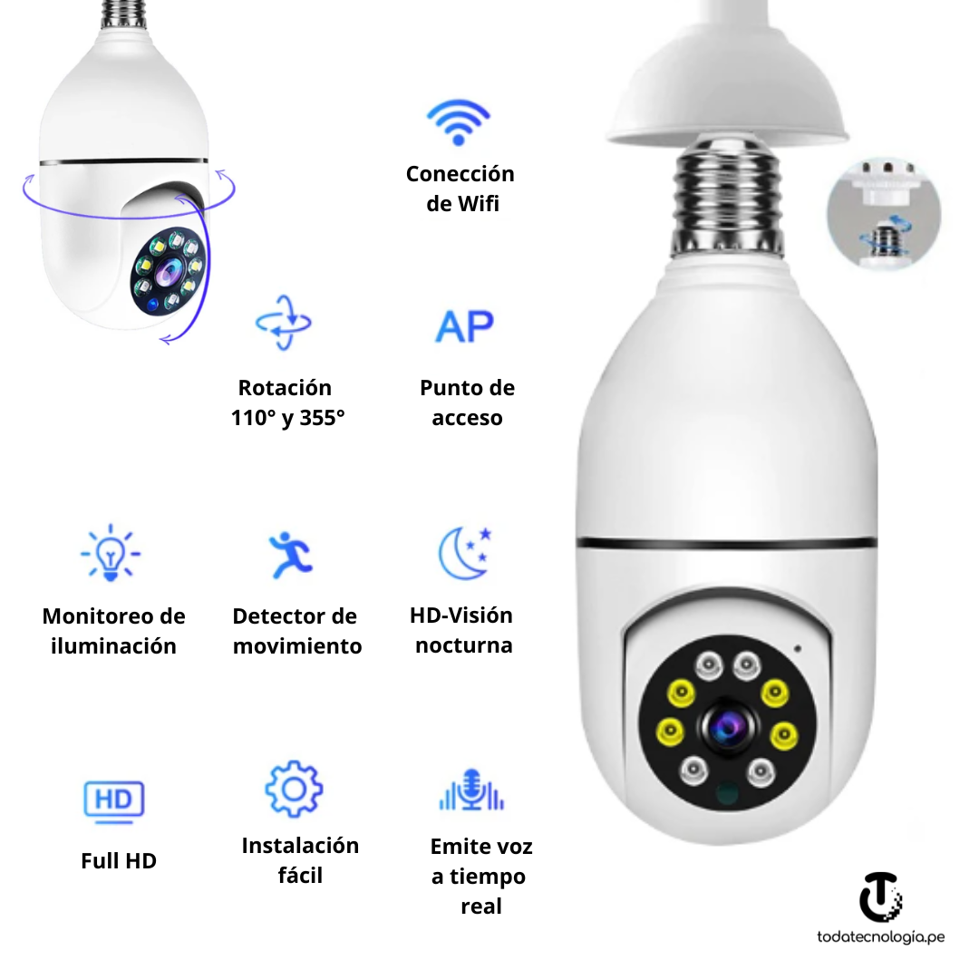 FOCO CÁMARA 360°