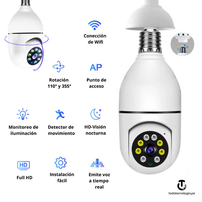 FOCO CÁMARA 360°